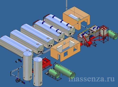 Комплексное модифицирование битума